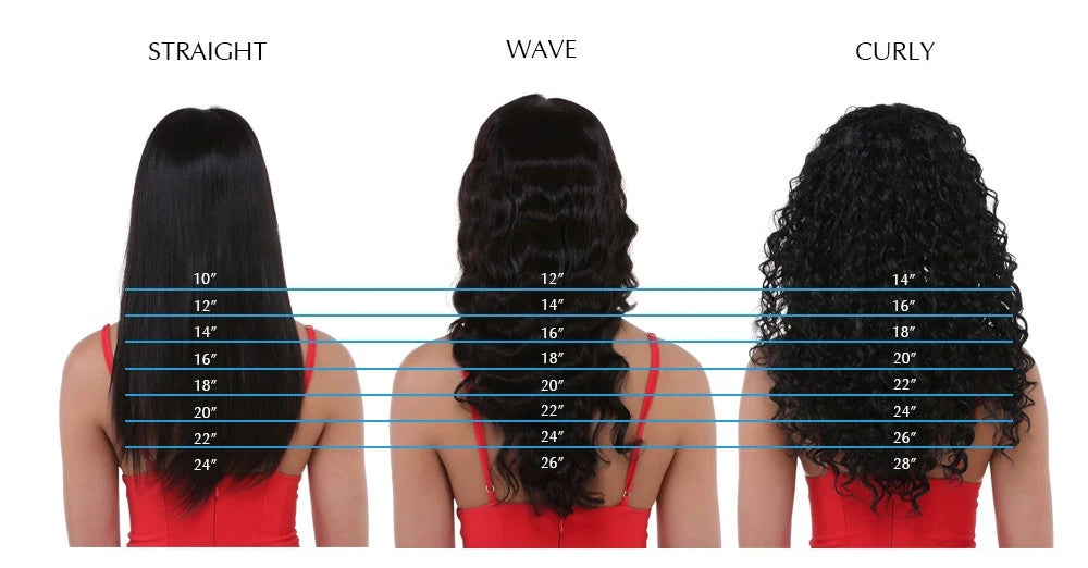 Human Hair Wigs Bob Wigs with Bangs Short Straight Hair Wigs 100% Brazilian Remy Human Hair None Lace Front Wigs Glueless Wigs