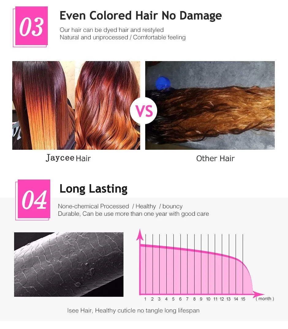 Go Glueless HD Bob Wig