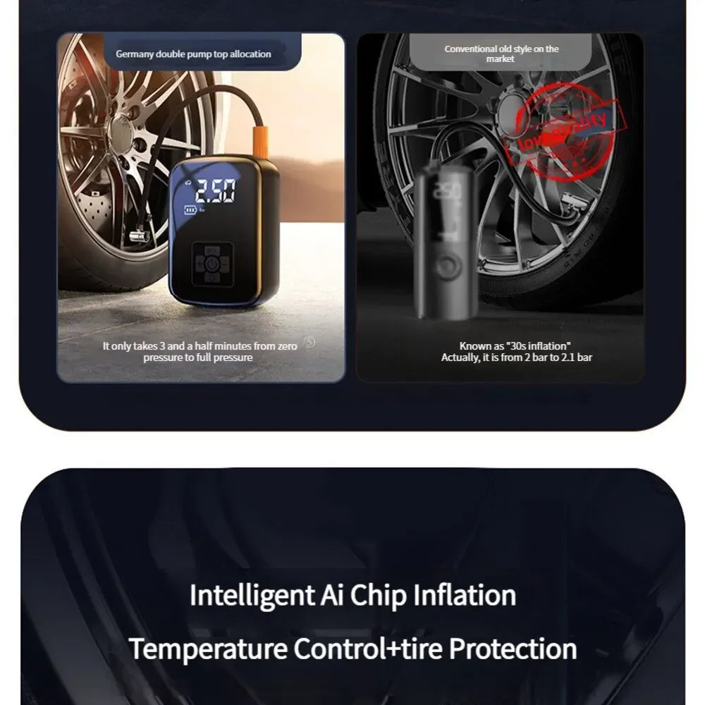 Wireless And Wired Car Air Compressor Electric Tire Inflator Pump for Motorcycle Bicycle Boat AUTO Tyre Balls